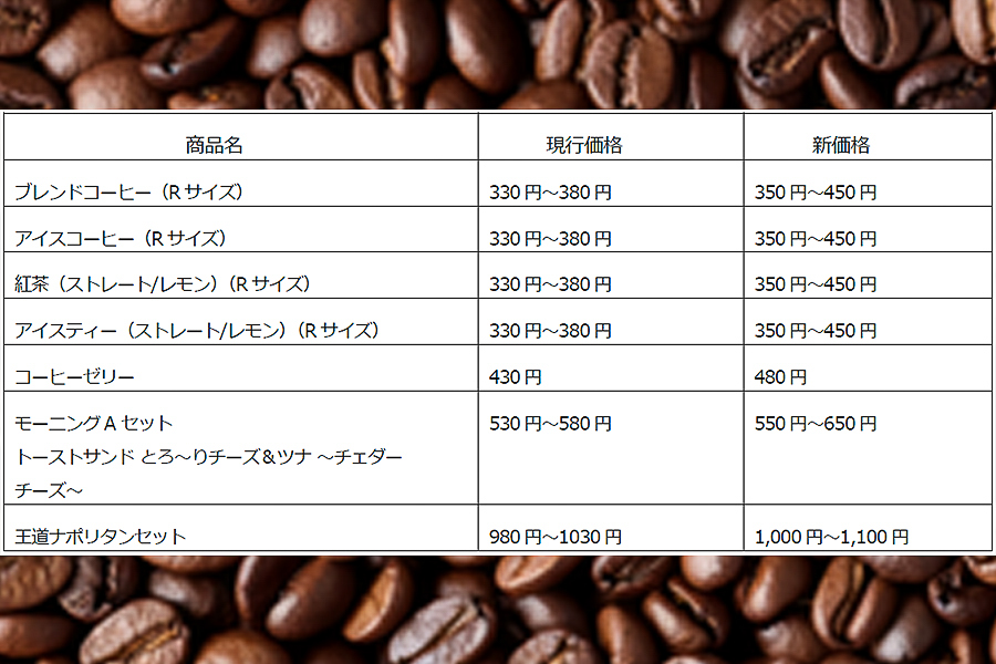 カフェ・ベローチェなど全8ブランドで価格改定