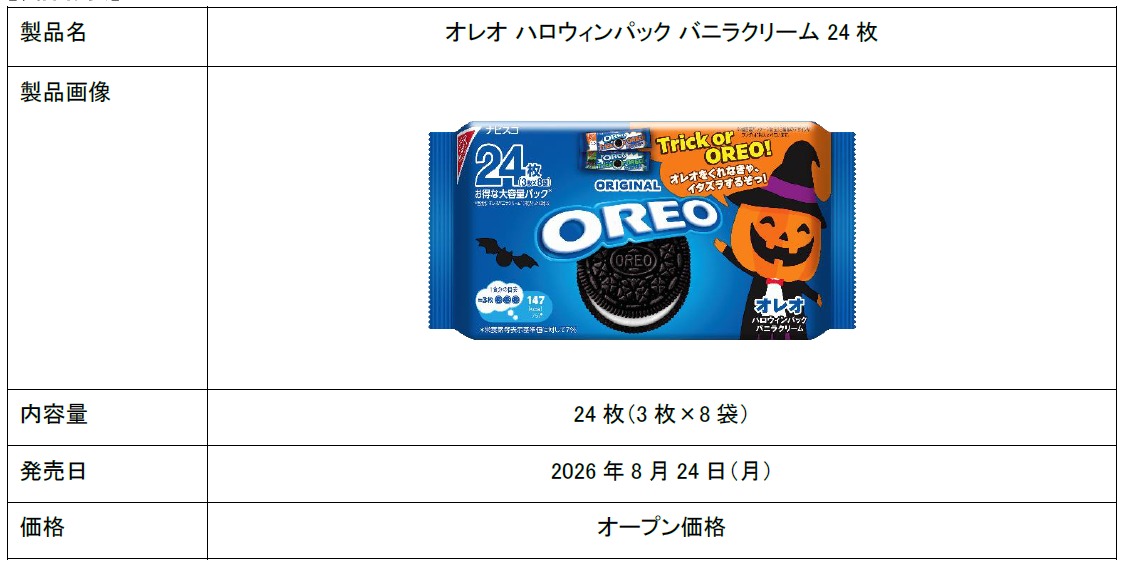 製品概要