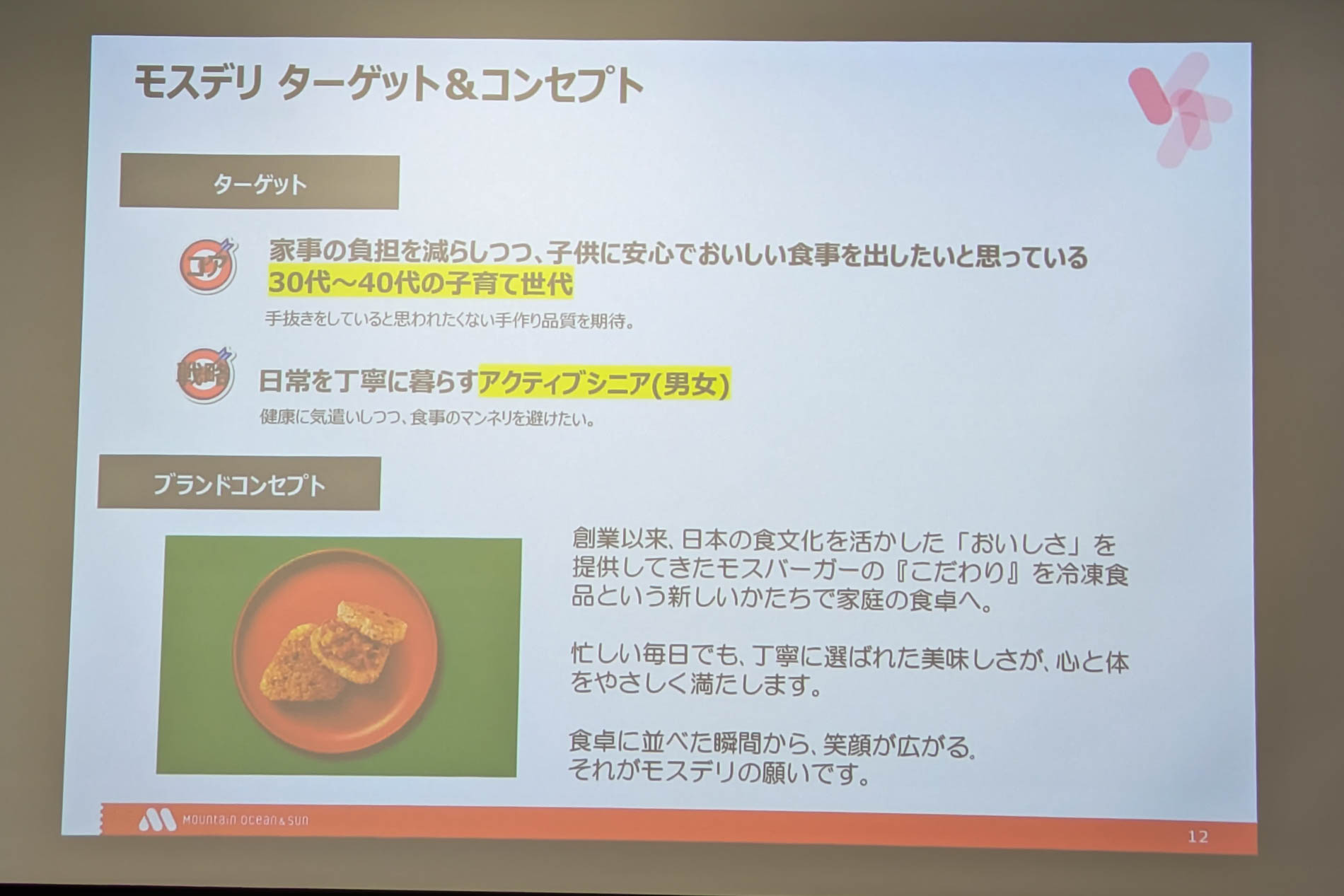 「MOS Deli」のターゲットとブランドコンセプト