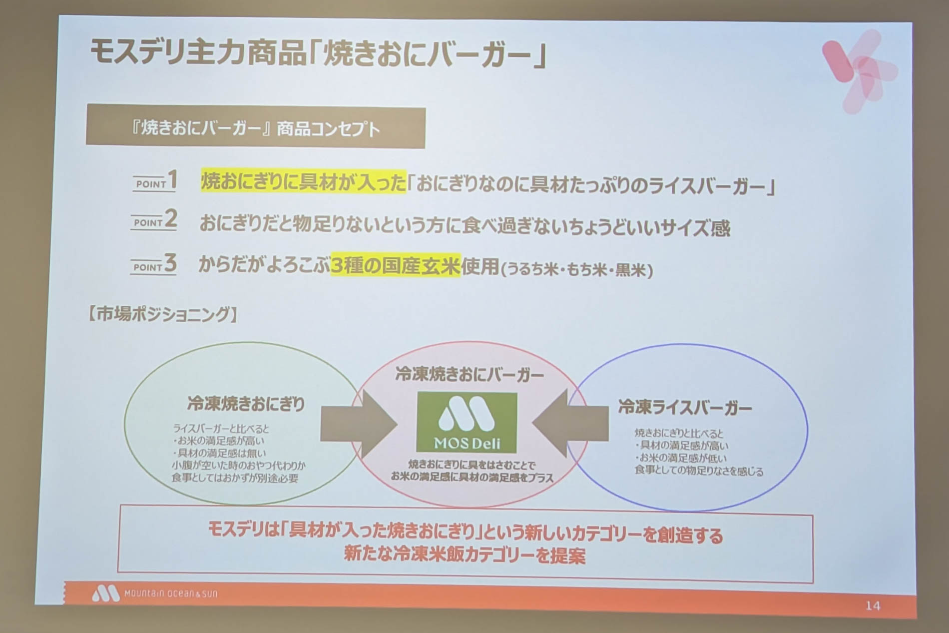 「モスデリ 焼きおにバーガー」のコンセプト
