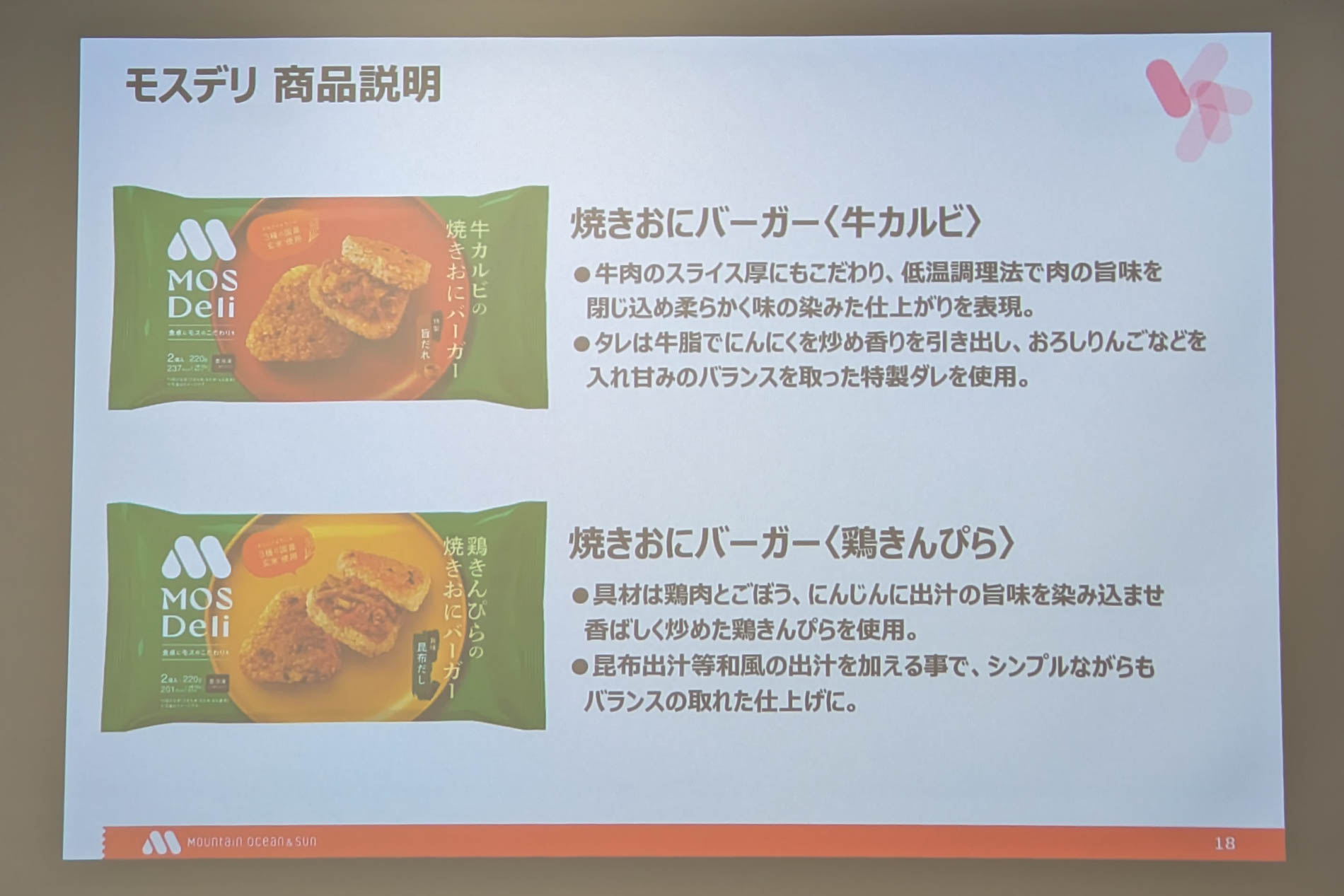 「モスデリ 焼きおにバーガー 牛カルビ」「モスデリ 焼きおにバーガー 鶏きんぴら」の特徴