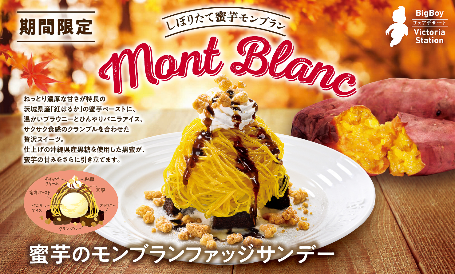 「蜜芋のモンブランファッジサンデー」のバナー