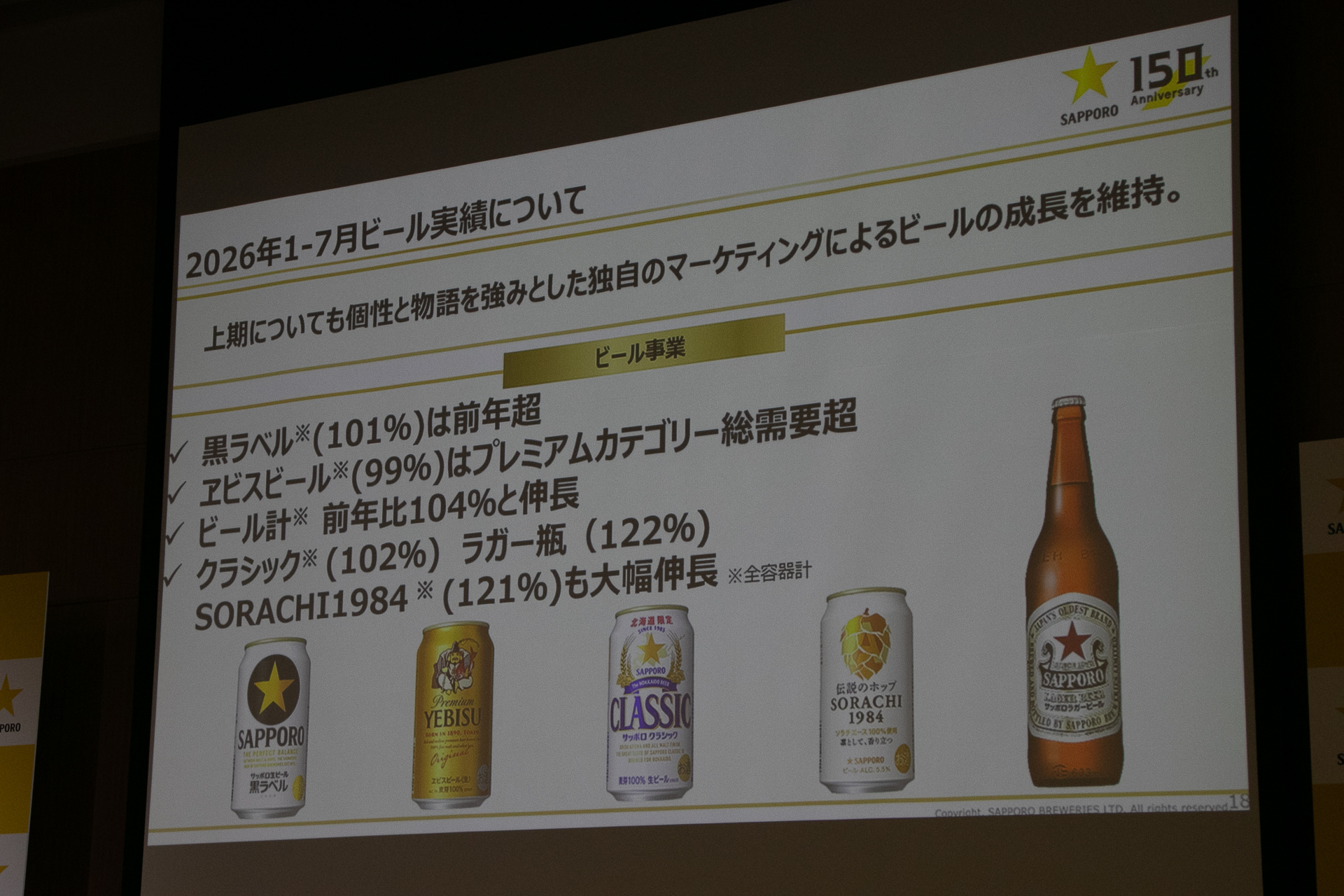 2026年1～7月のビール実績。ビール計は前年比104％と伸長した