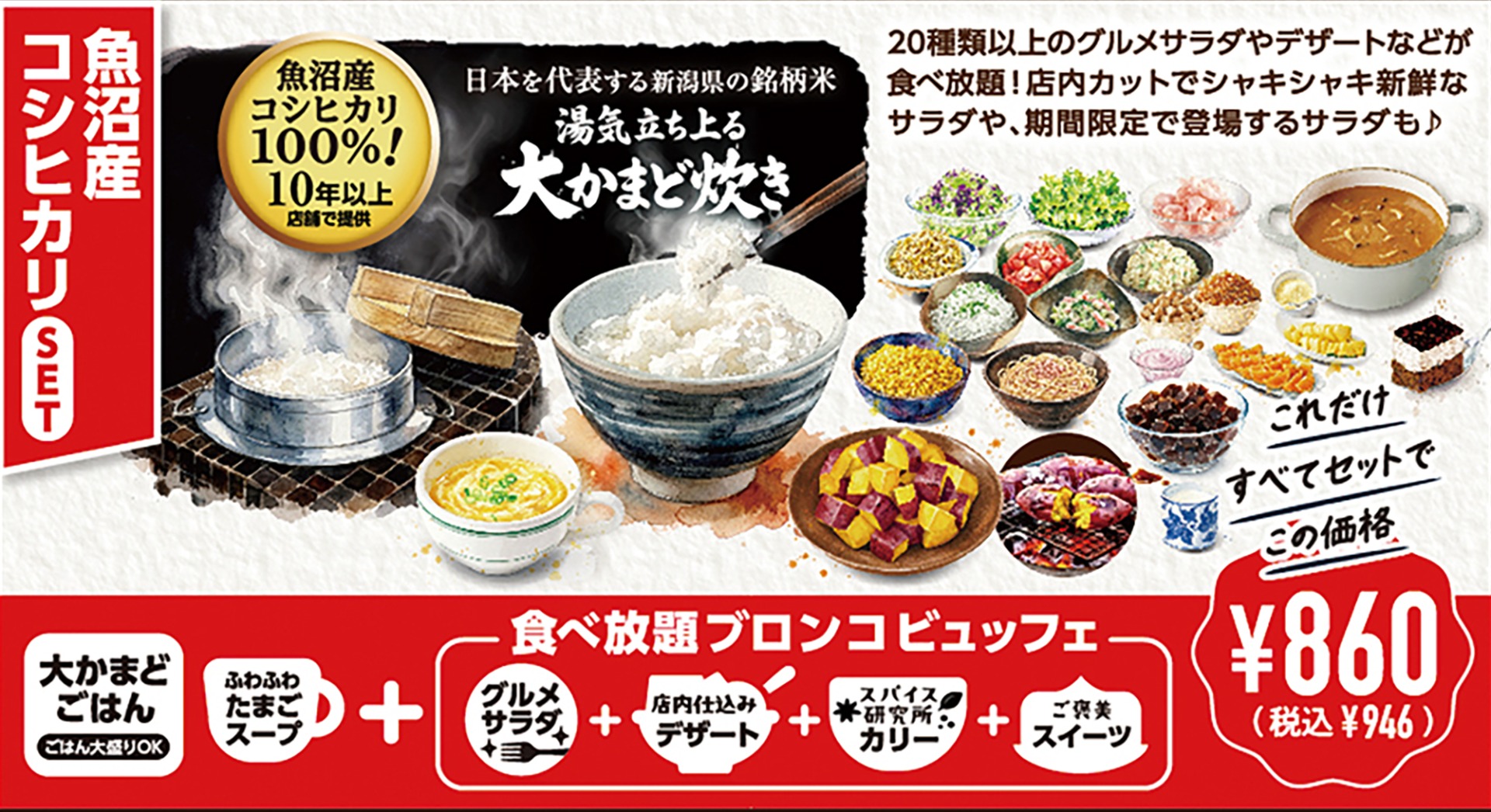 魚沼産コシヒカリセット