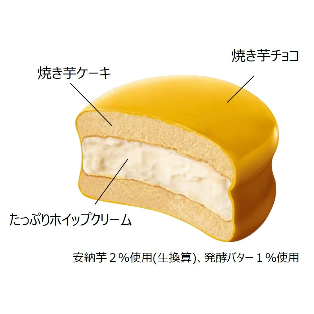 焼き芋感たっぷりの内容