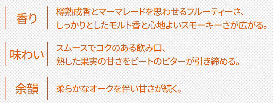 「ニッカ フロンティア」のテイスティングノート