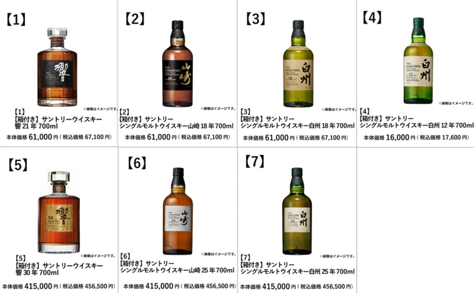 抽選販売の対象になる7種のウイスキー