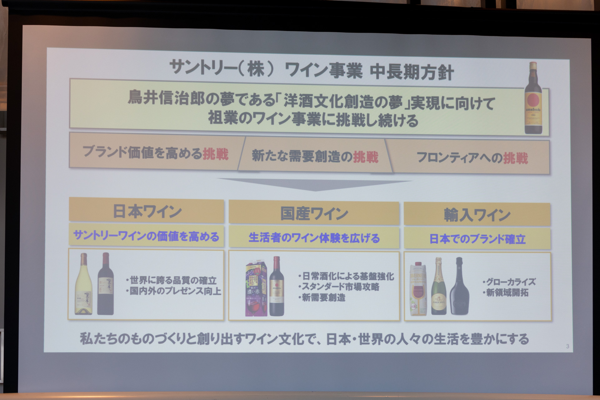 ワイン事業の中長期方針