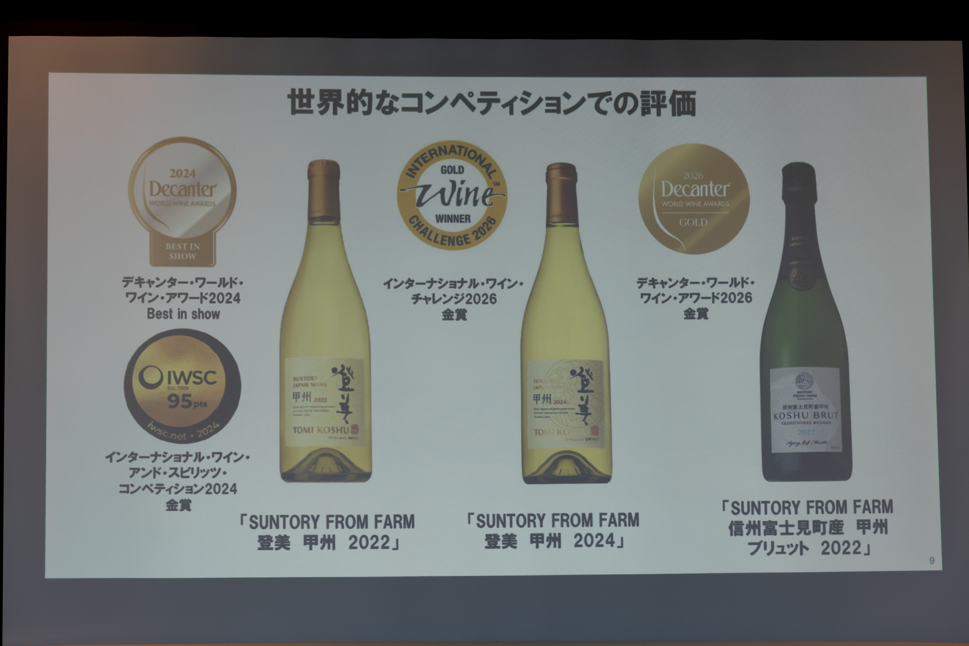 世界的なコンクールで受賞