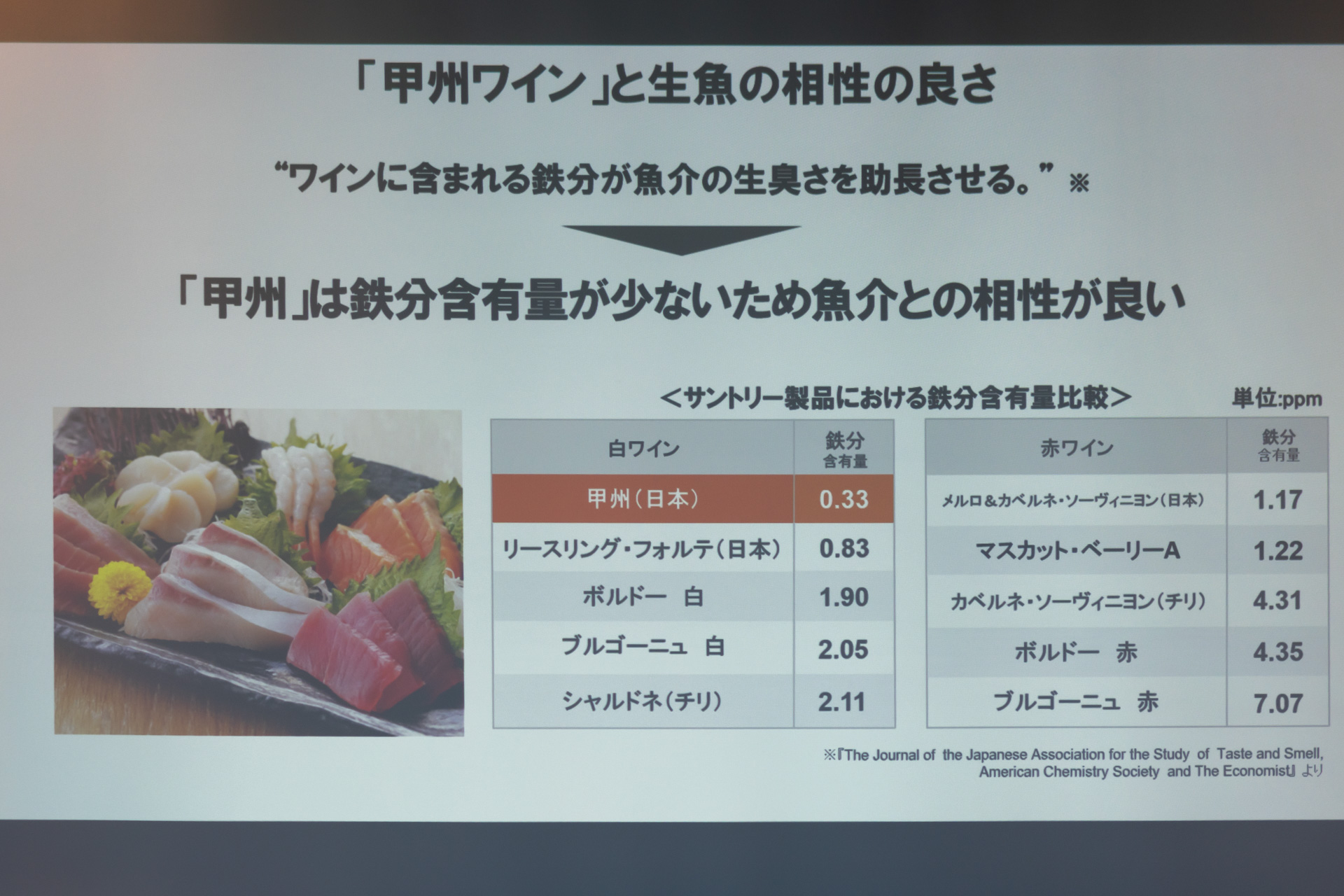 鉄分含有量が少ない
