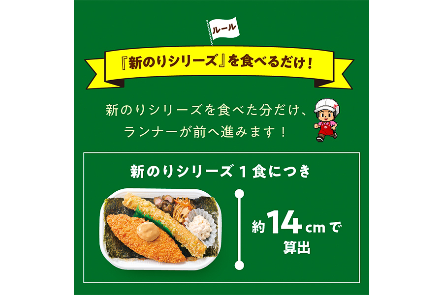 新のりシリーズ1食につき約14cmでランナーが前進する