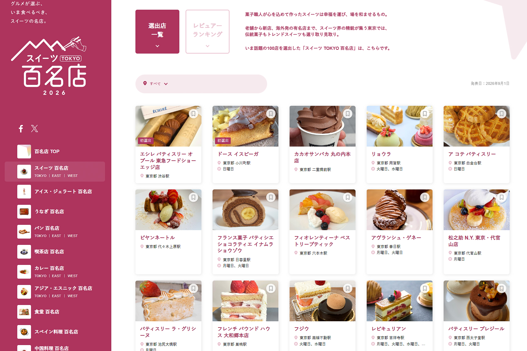 食べログ スイーツ 百名店 2026