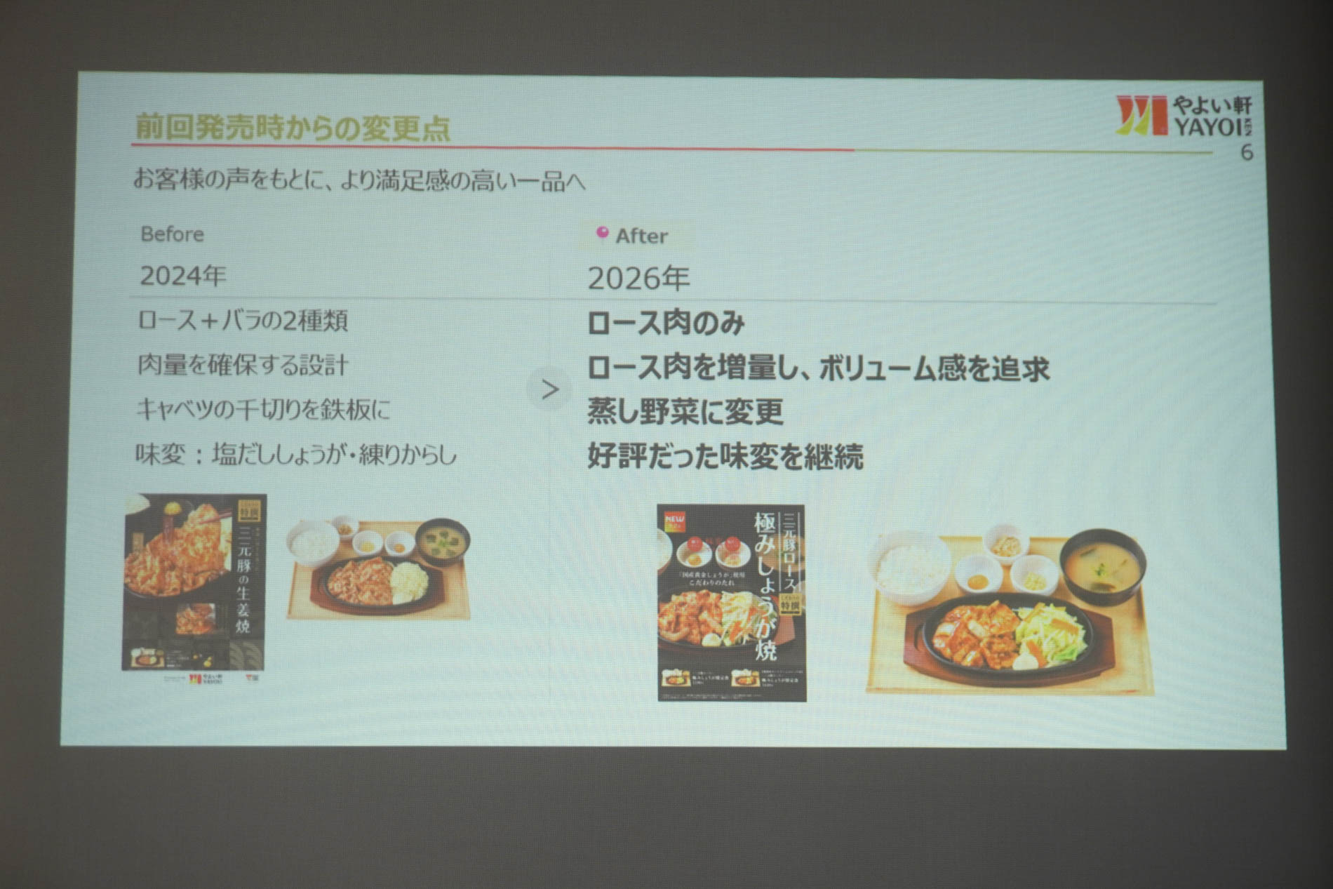 前回発売時からの変更点
