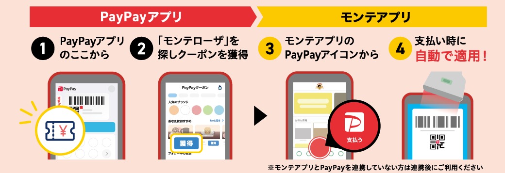 モンテアプリ限定PayPayクーポン配信