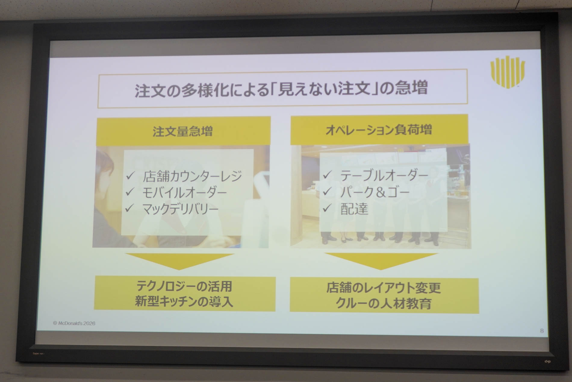 注文の多様化でハード面、ソフト面の両面を強化
