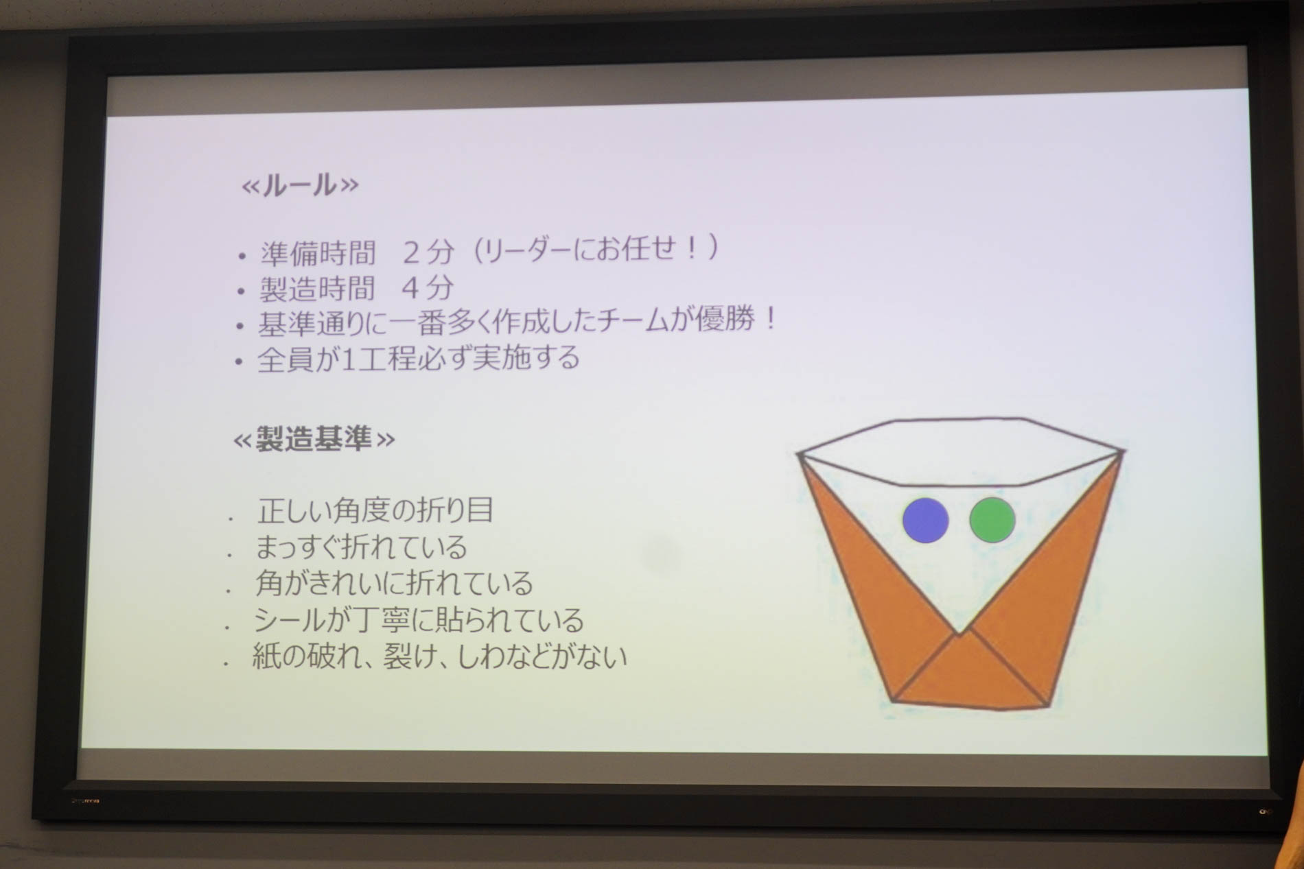 ワーク内容