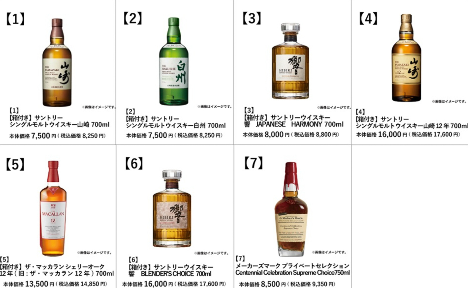 抽選販売の対象になる7種のウイスキー