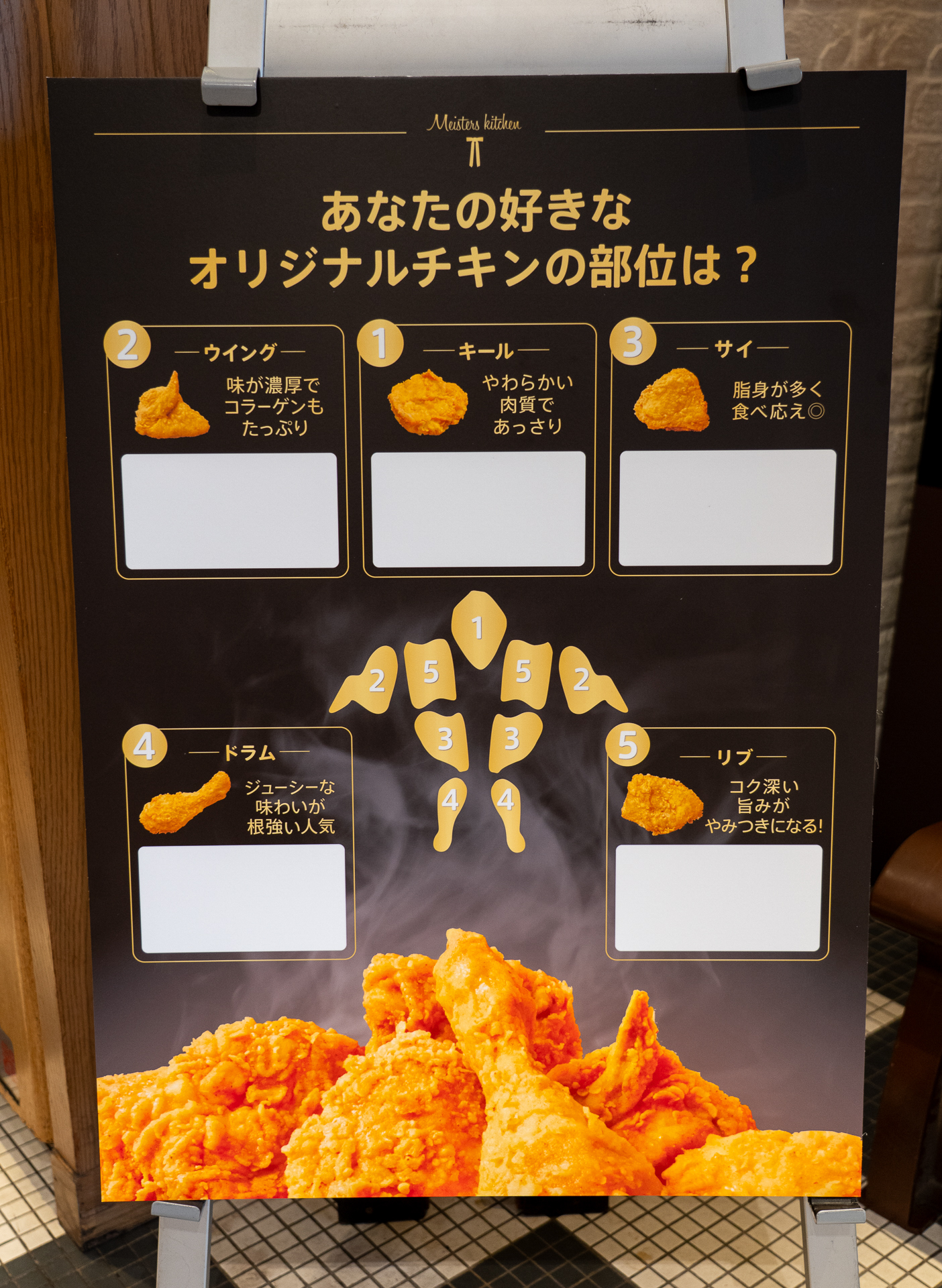 こんな投票ボードも用意されていた