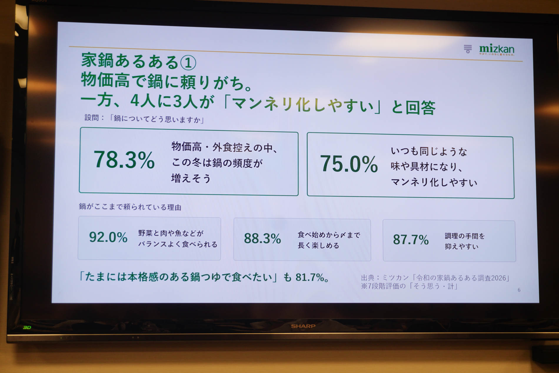 令和の家鍋あるある調査2026