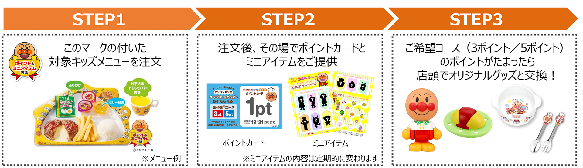 ポイントカードを集めてグッズと交換する流れ