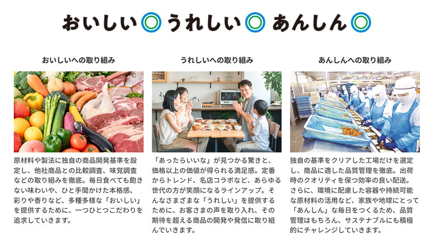 「おいしい・うれしい・あんしん」を掲げるファミマル