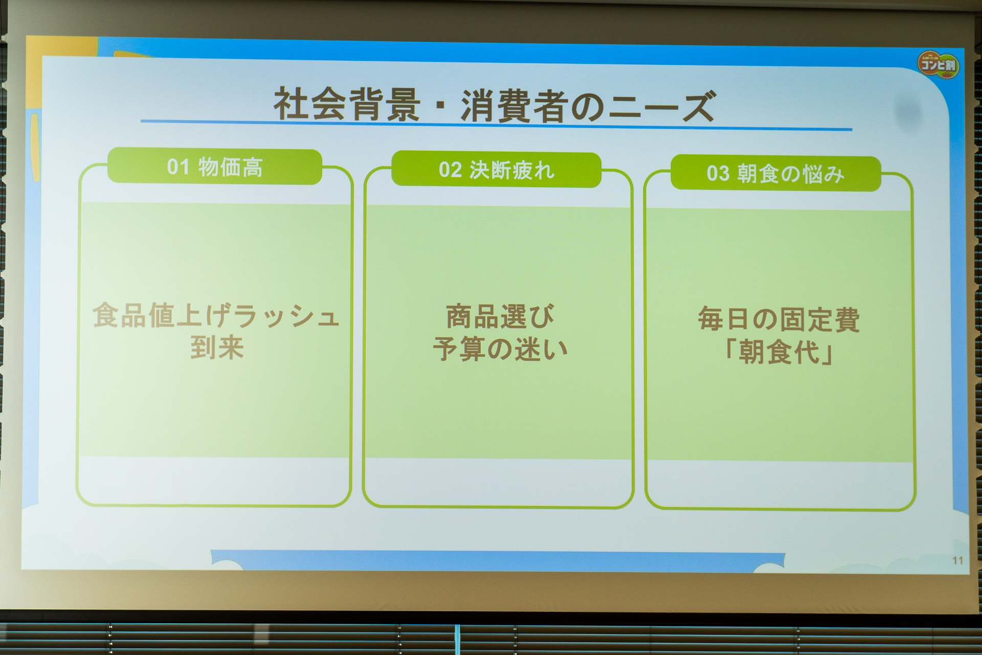 社会背景・消費者のニーズ