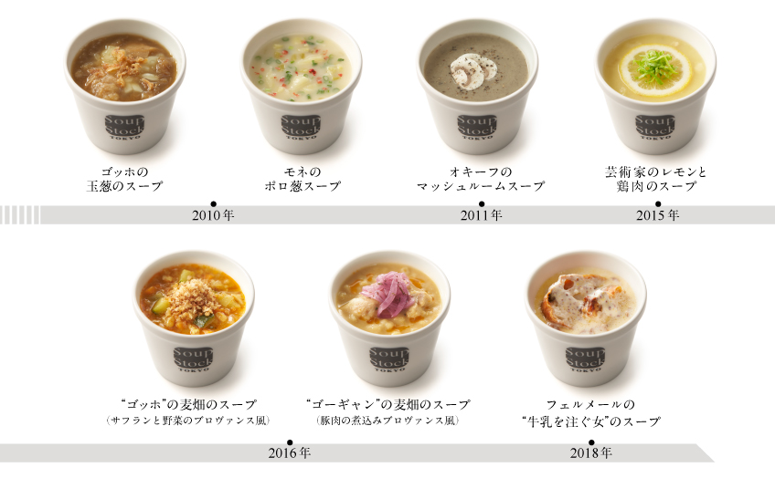 アートから生まれたスープ