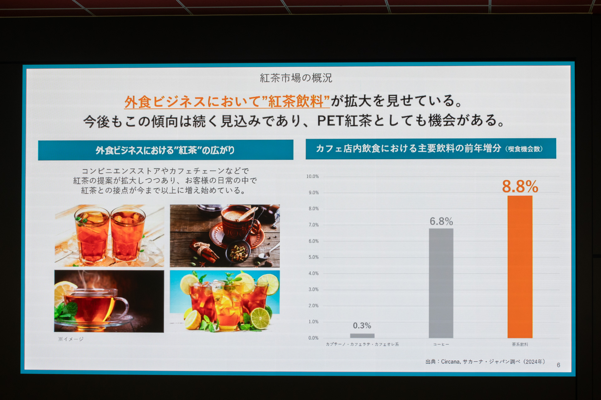 伸長する紅茶飲料
