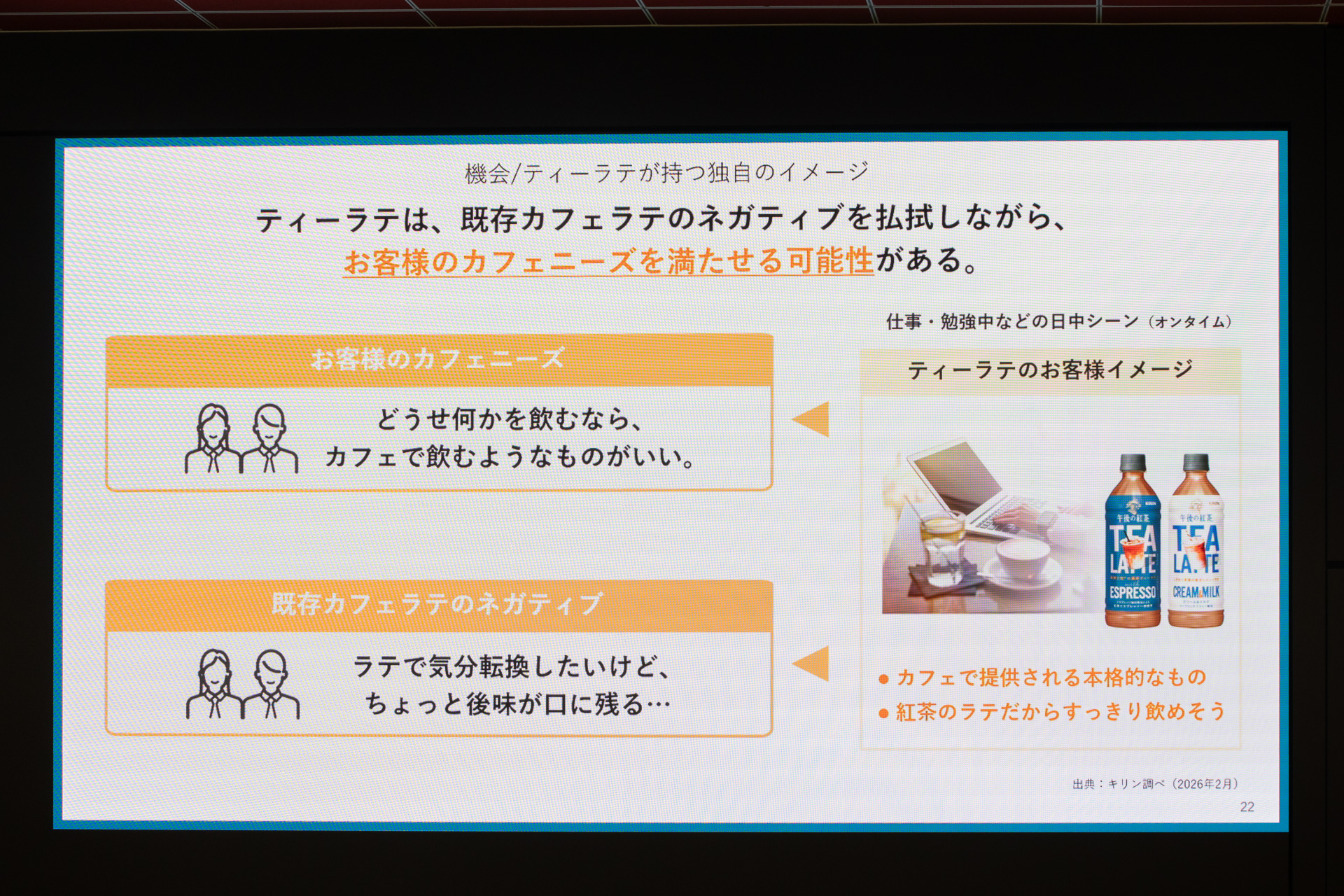 ティーラテが持つイメージ