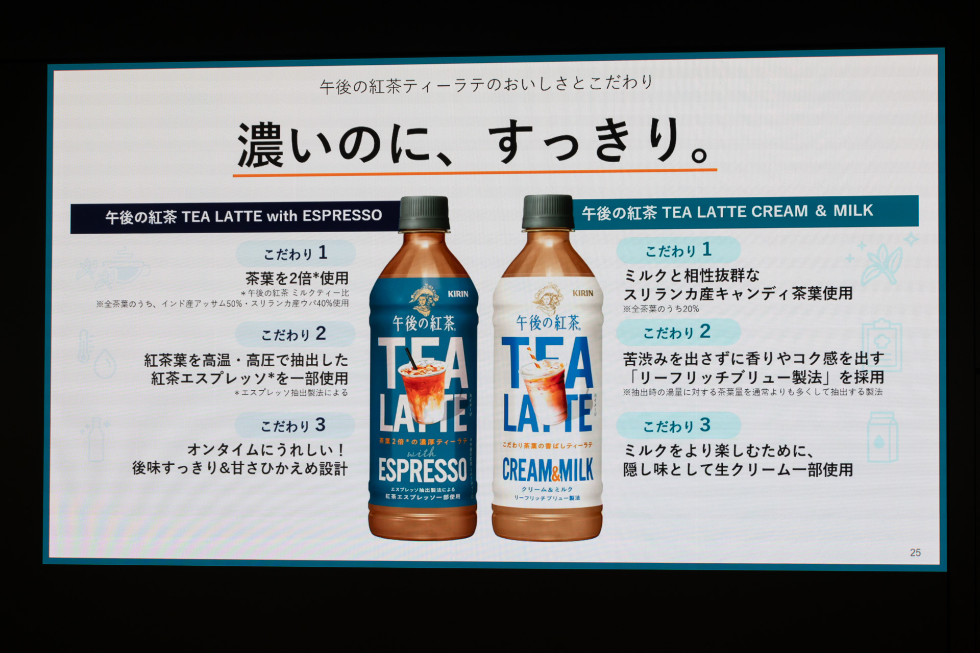 新商品「TEA LATTE with ESPRESSO」と「TEA LATTE CREAM ＆ MILK」の特徴