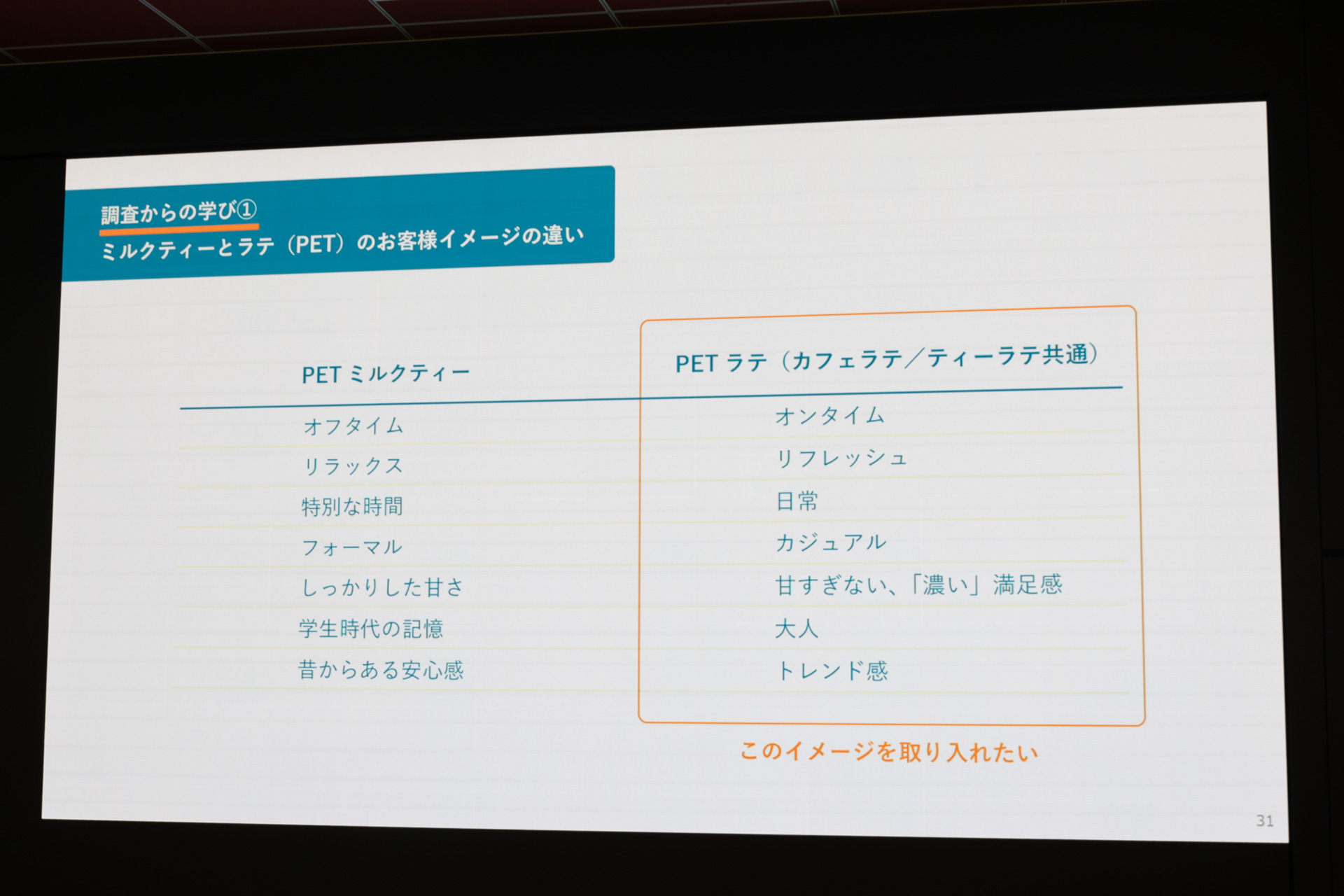 デザインに取り入れた要素