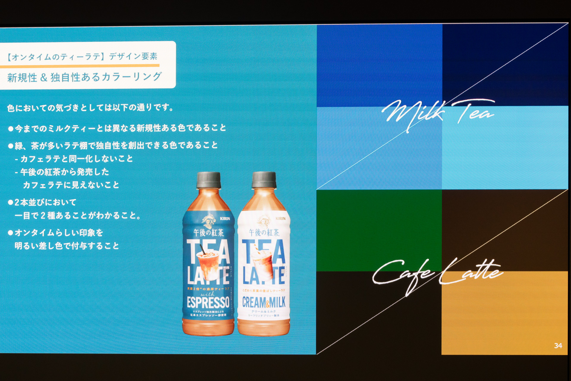 新規性と独自性を表したカラーリング