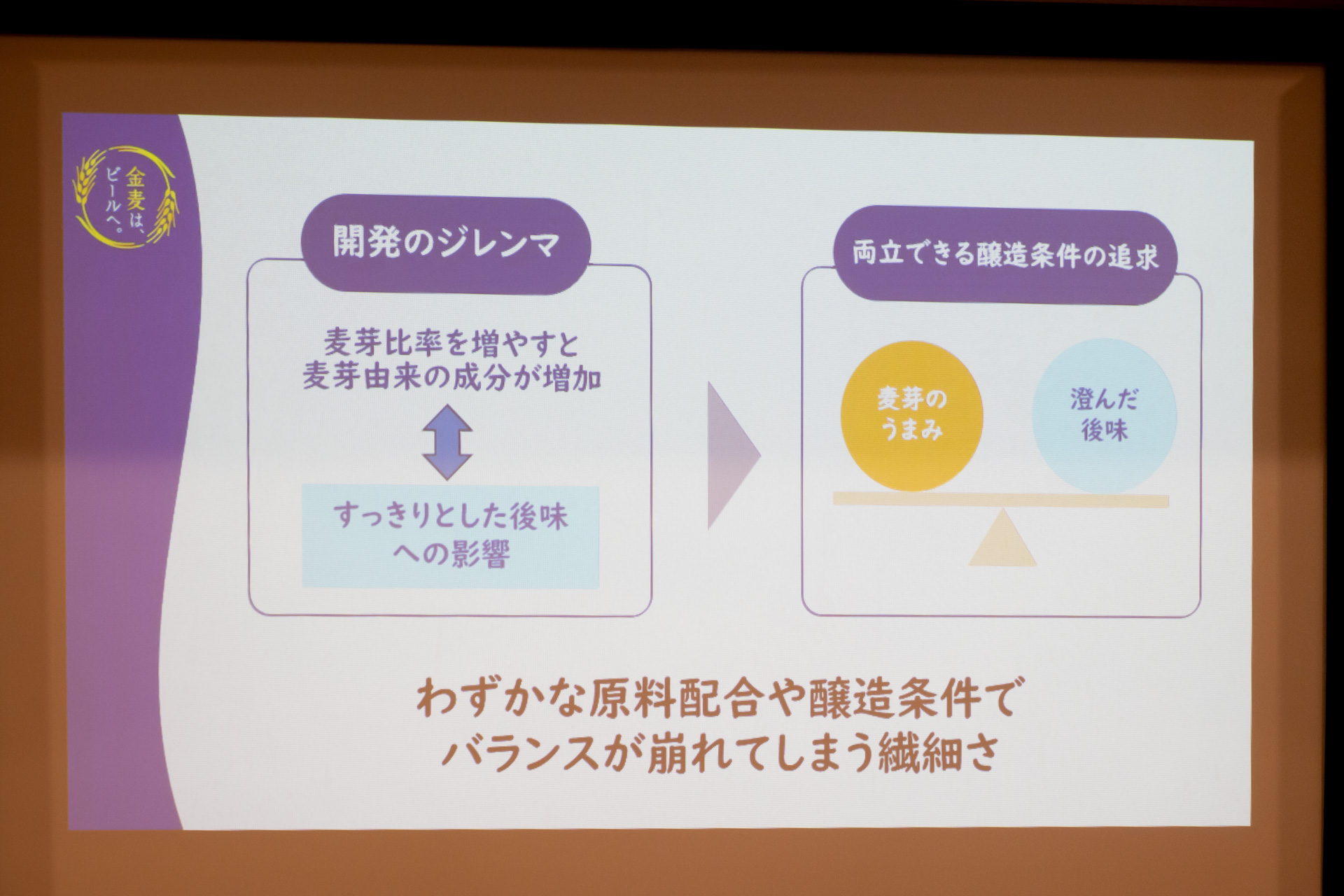 バランスを保つ課題に直面