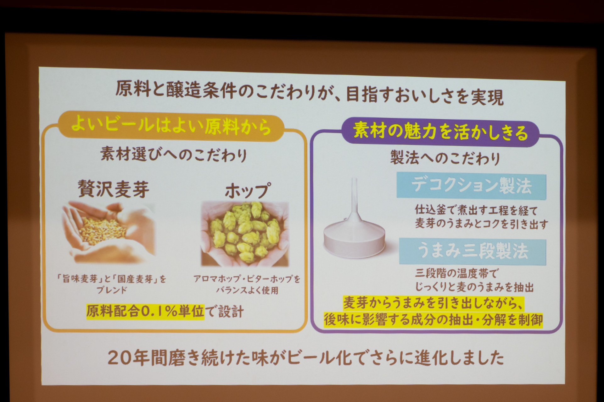 製造工程を見直すことで金麦のビール化を実現