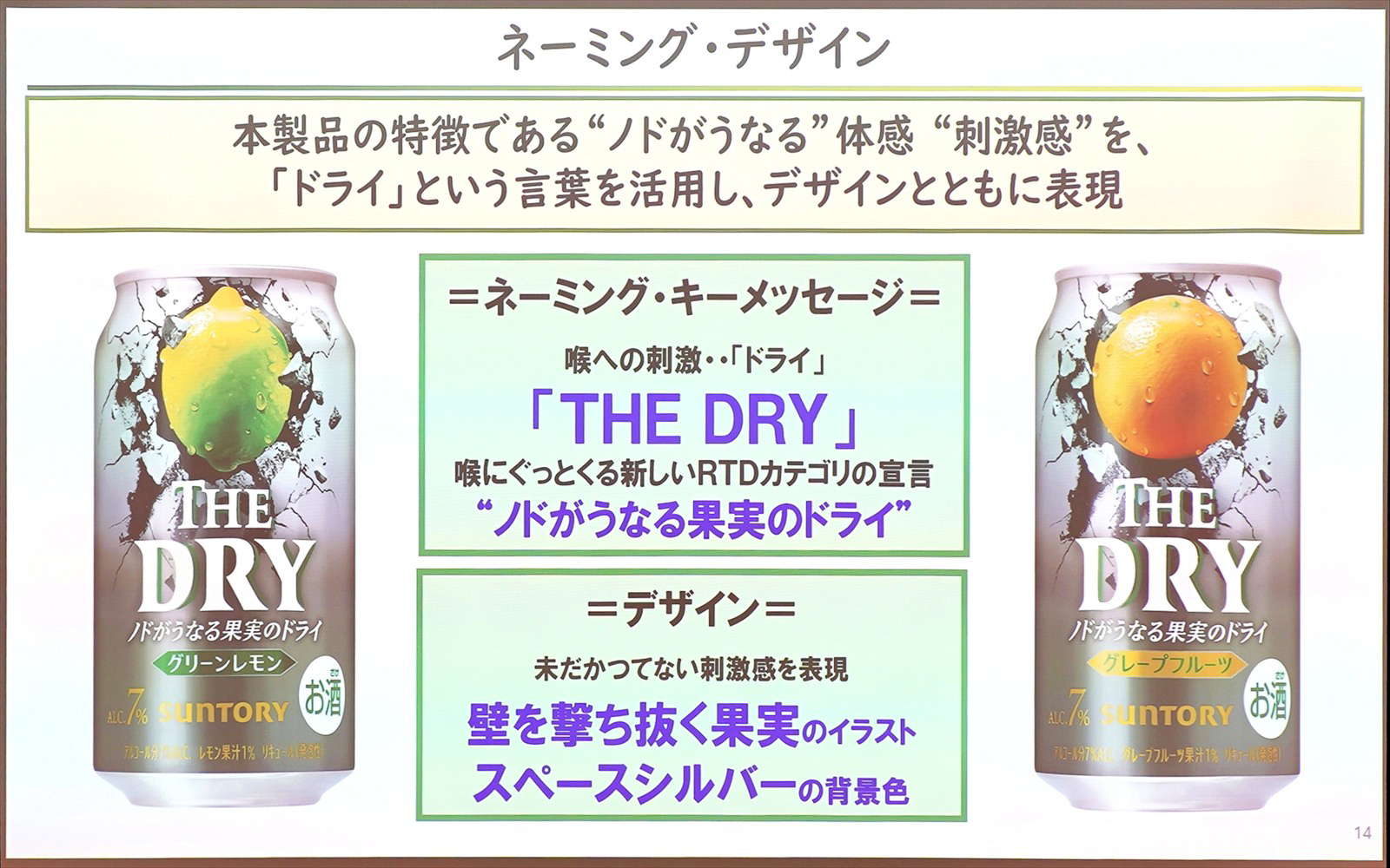 ネーミングとデザインについて