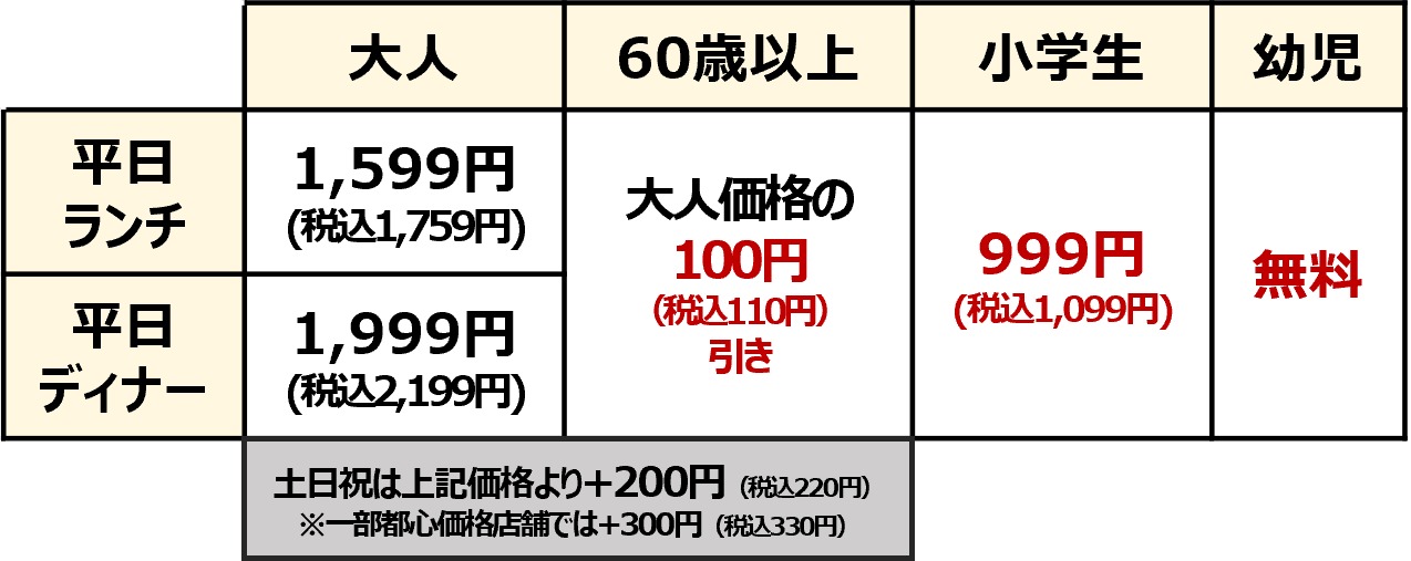 豚バラ 食べ放題コース