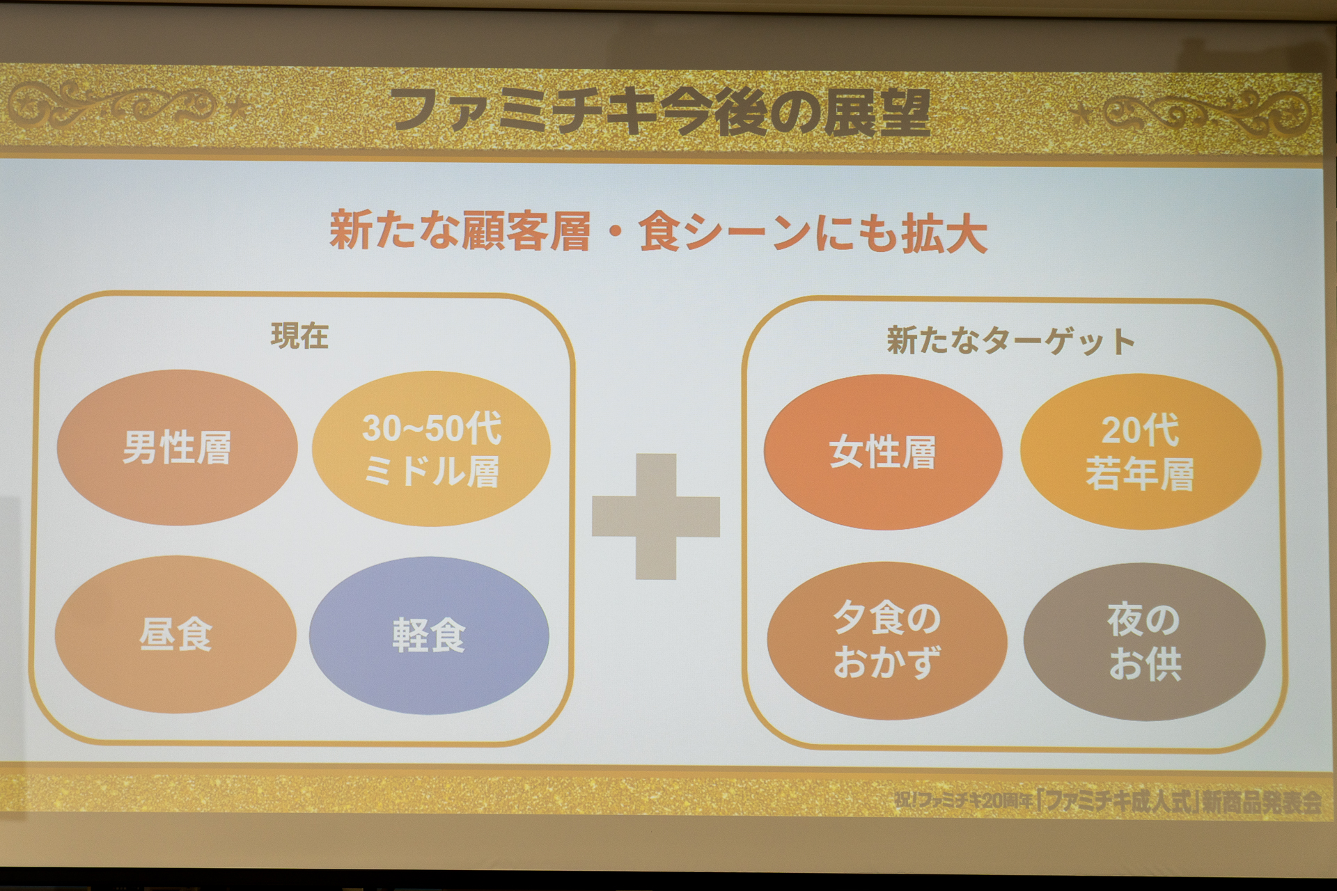 新たな客層・食シーンにも拡大していく