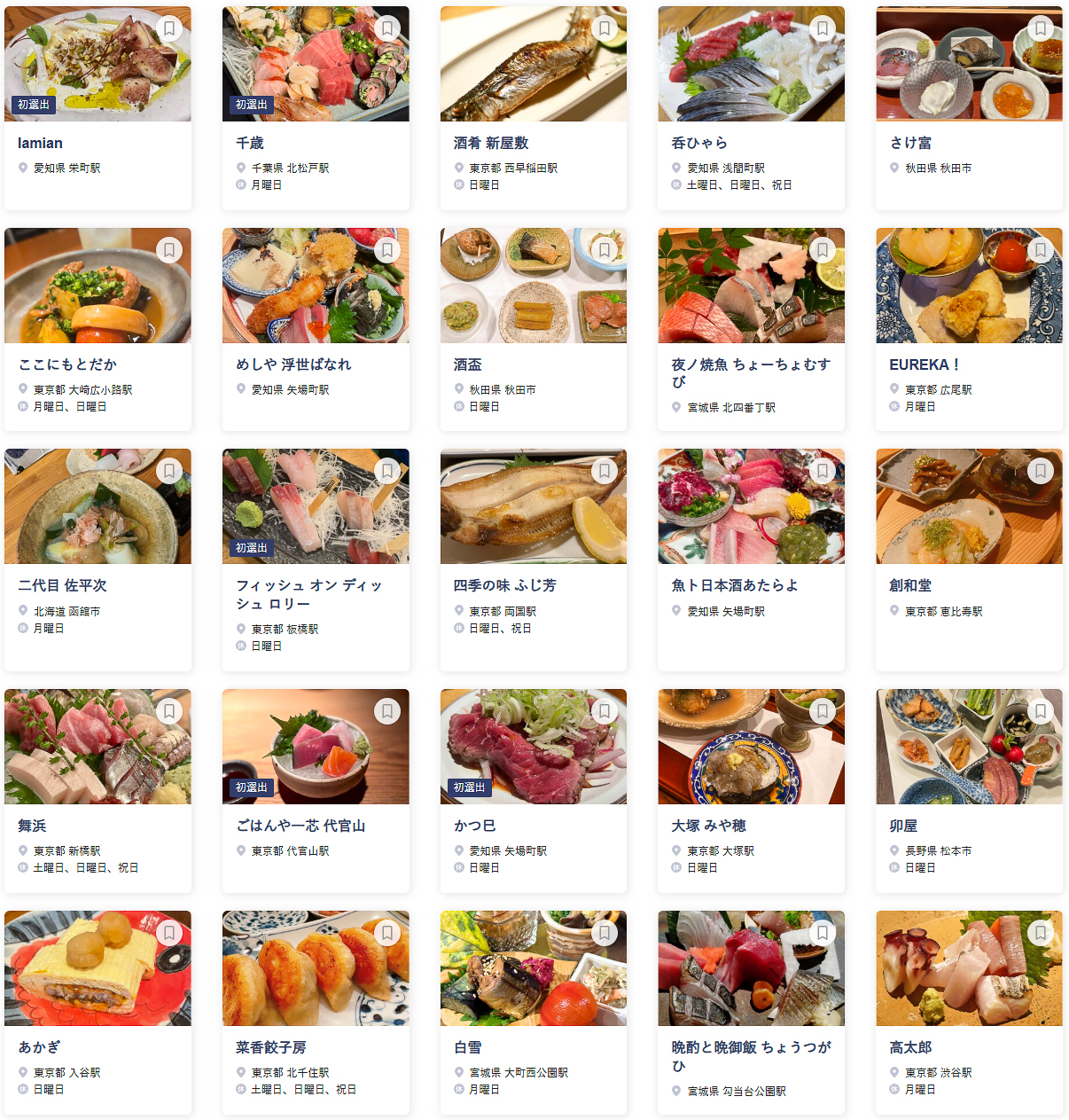 「食べログ 居酒屋 EAST 百名店 2026」に選ばれた100店