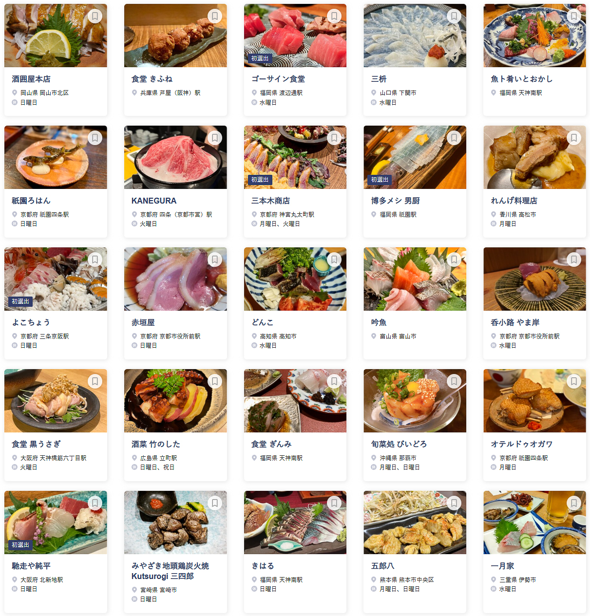 「食べログ 居酒屋 WEST 百名店 2026」に選ばれた100店