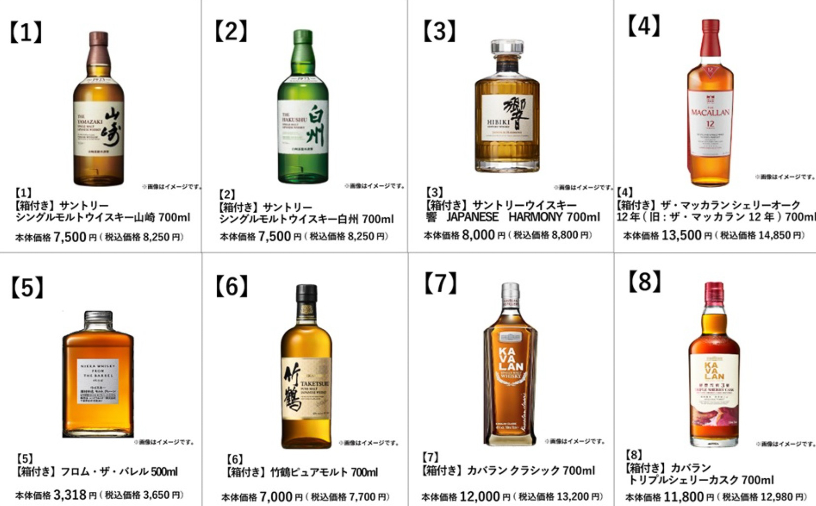 抽選販売の対象になる8種のウイスキー