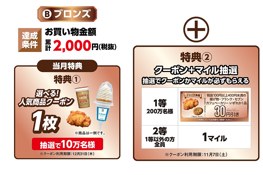 「買うほどランクアップチャレンジ」ブロンズの特典