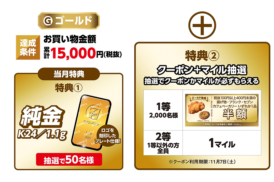 「買うほどランクアップチャレンジ」ゴールドの特典