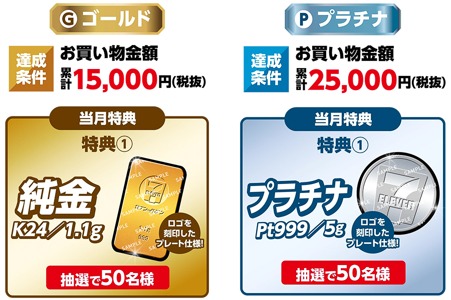セブン-イレブンアプリ「買うほどランクアップチャレンジ」のゴールド・プラチナ特典