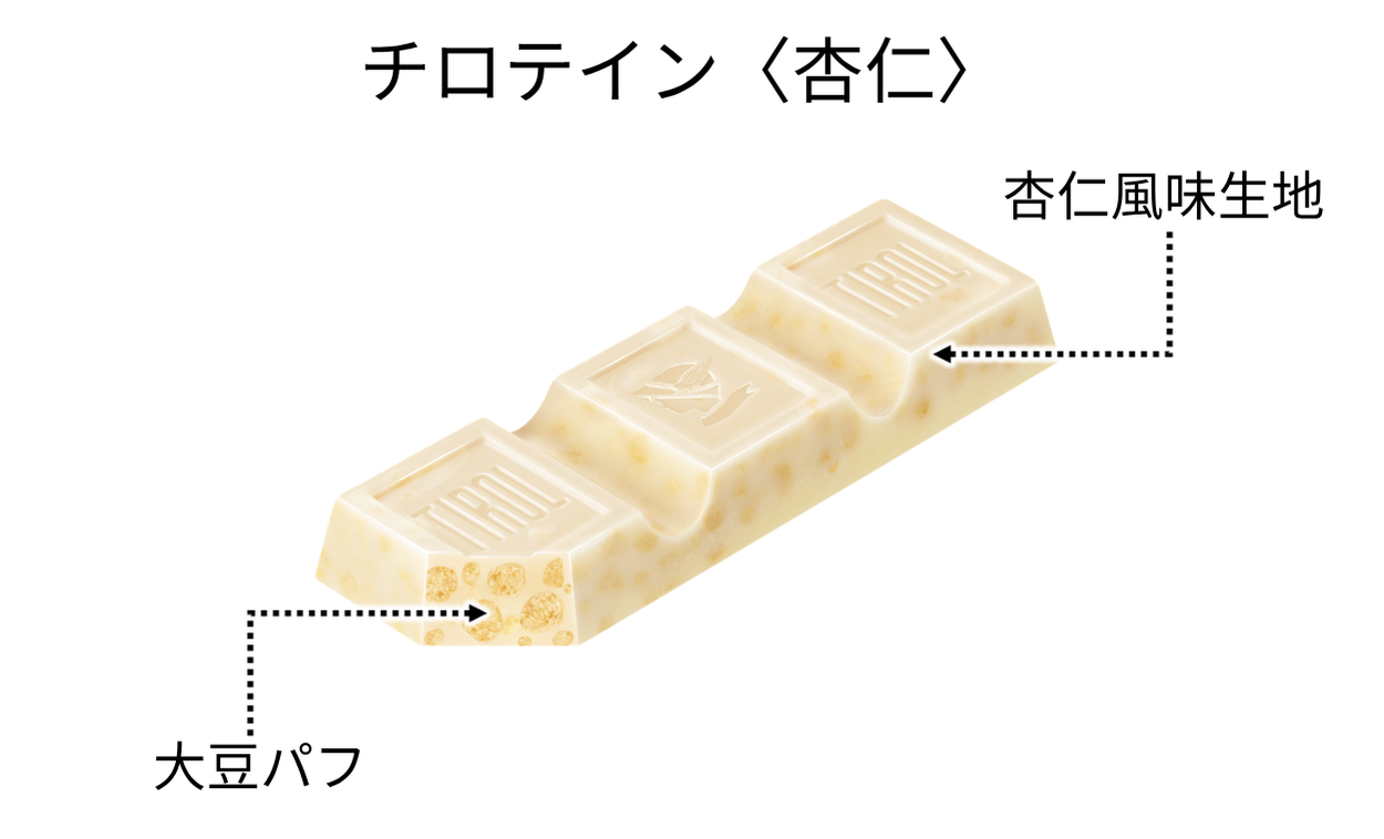 「チロテイン〈杏仁〉」の商品特徴