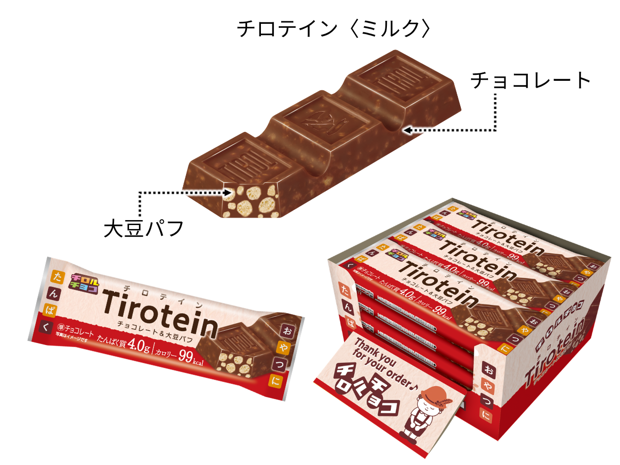 チロテイン〈ミルク〉