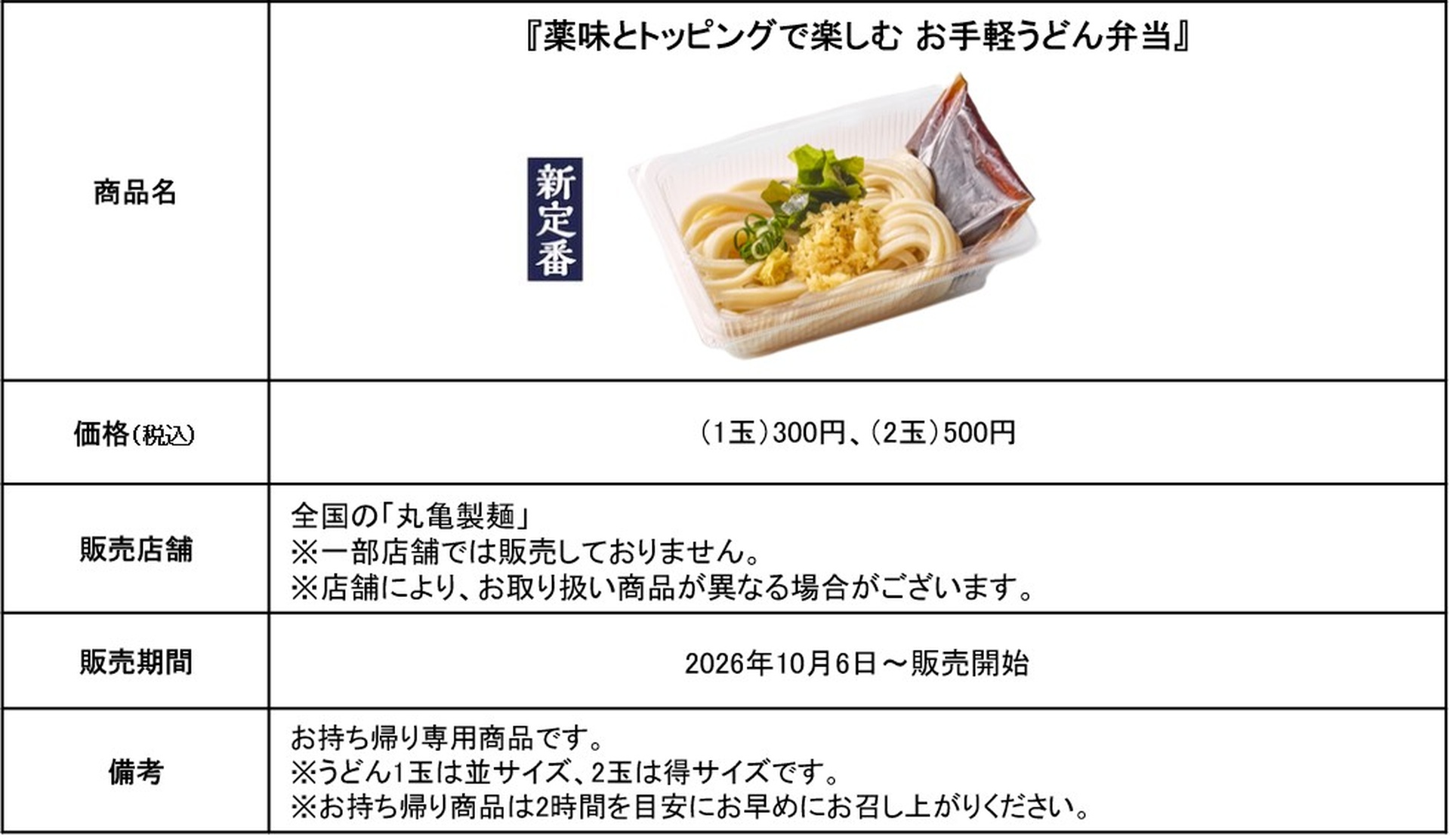 商品・価格