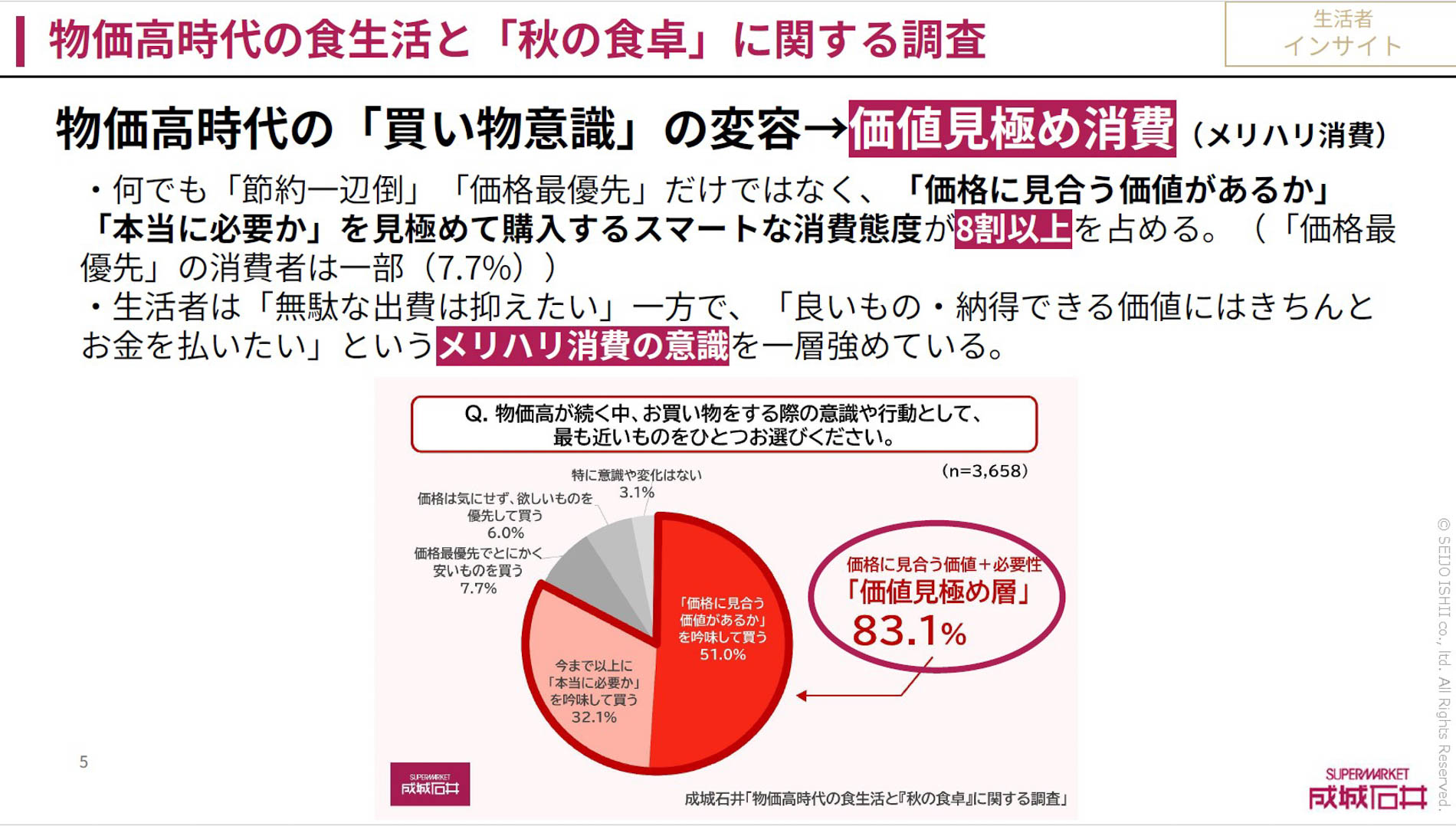 価格見極め消費が一層強まっている