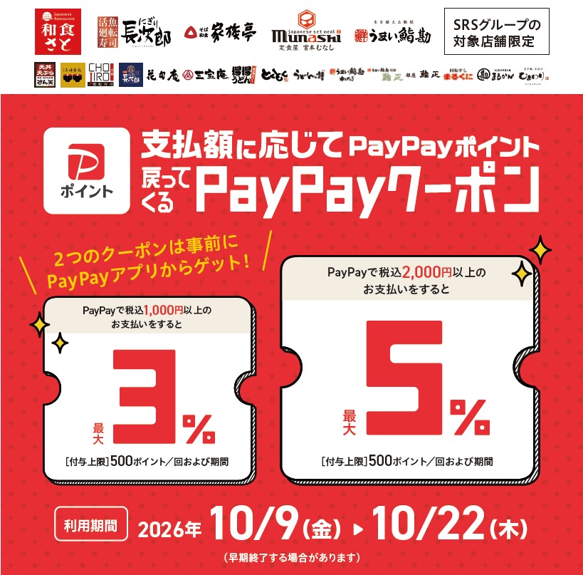 SRSグループ「PayPayクーポンキャンペーン」