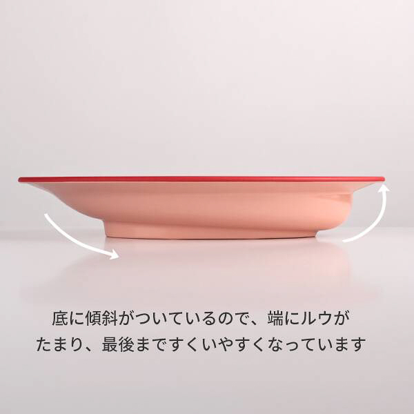 底面の傾斜で、端にルーがたまるようになっている