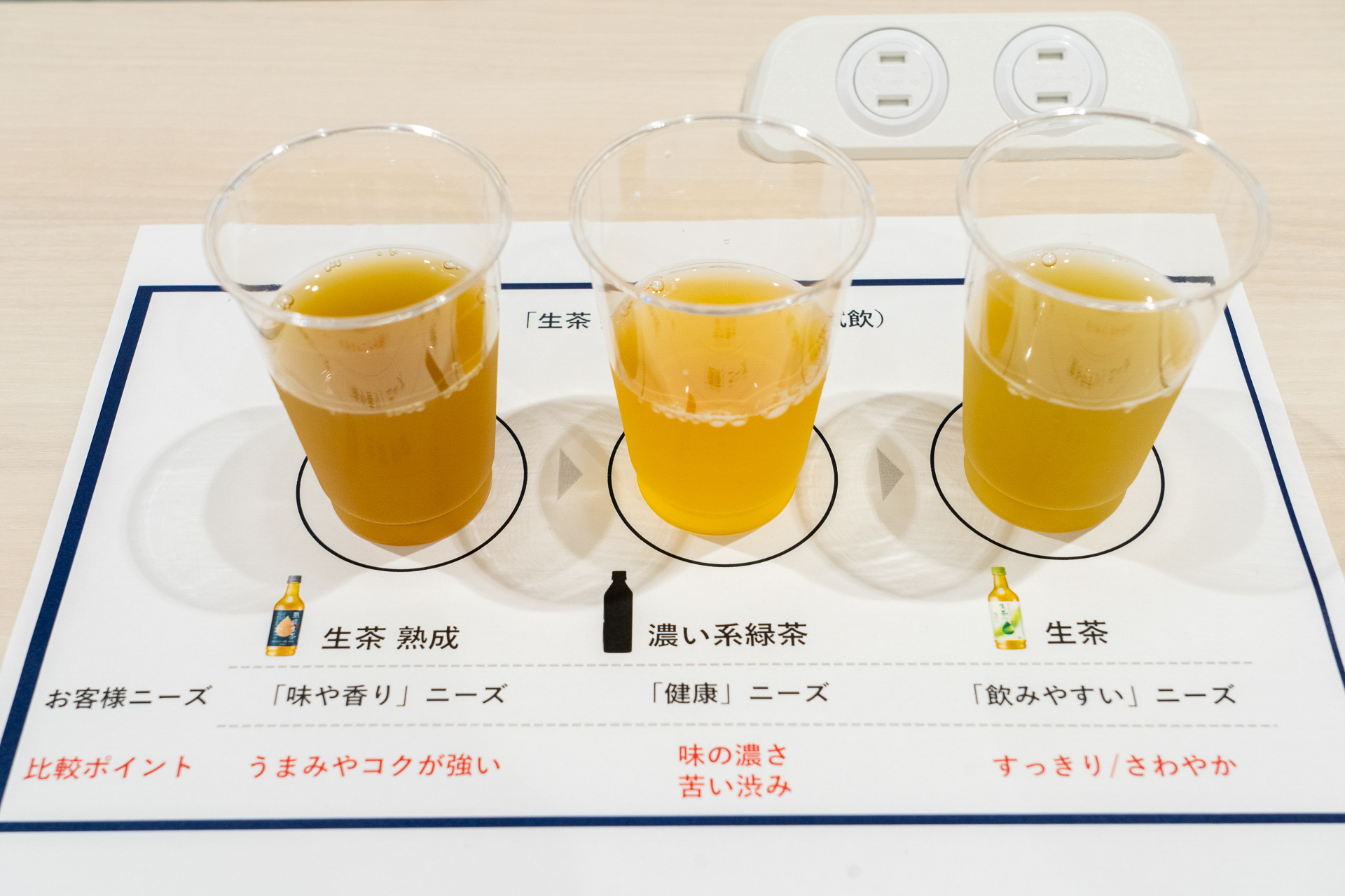 用意された3品の比較試飲カップ。ターゲット層に合わせて明確に味覚設計が分かれている